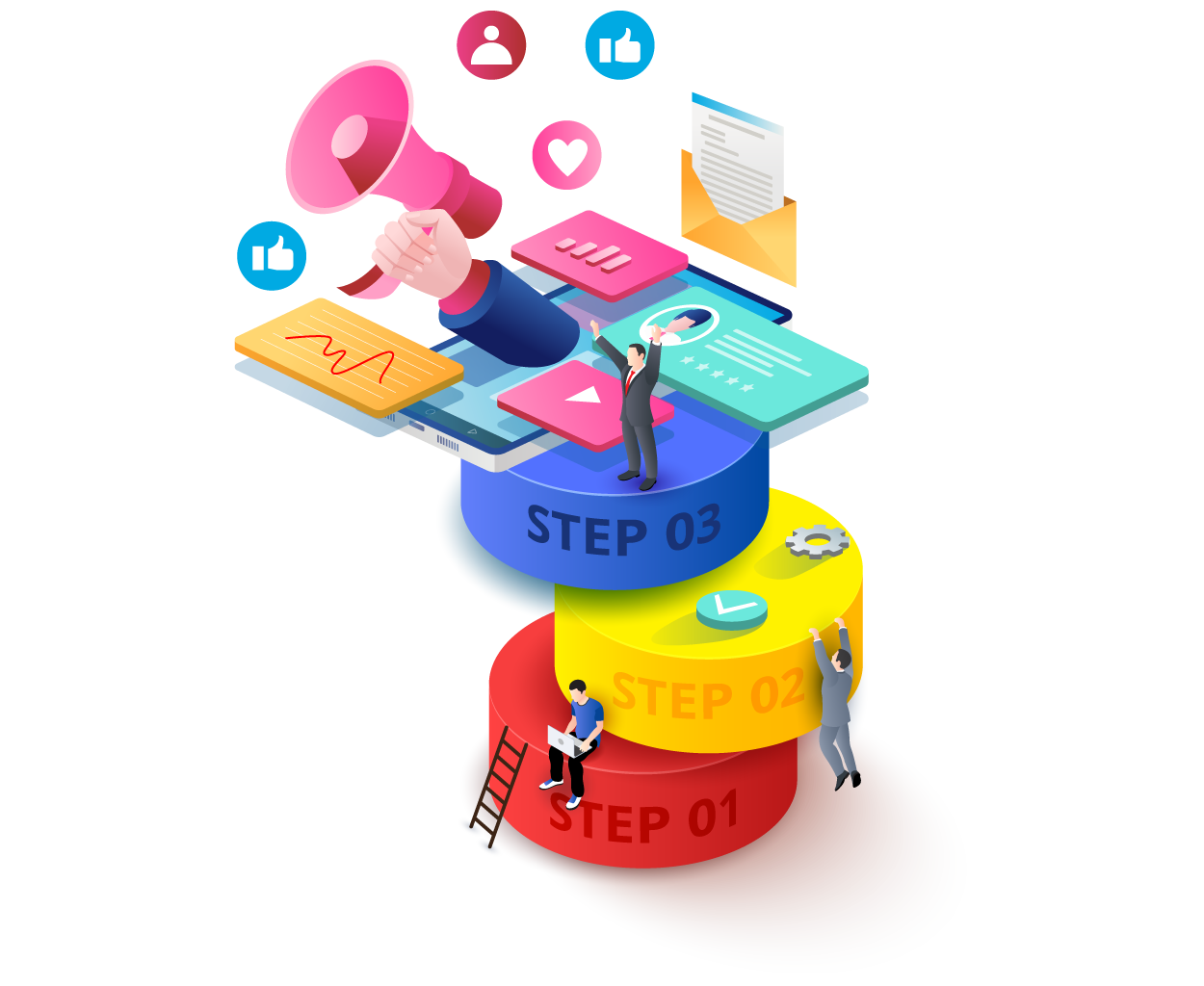 Three Steps to Better Law Firm Marketing